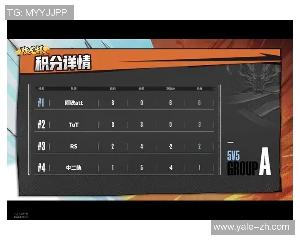 武汉乒乓球队在总决赛积分榜上以100分稳居第一名展现强劲实力 武汉乒乓球队在总决赛积分榜上以100分稳居第一名展现强劲实力